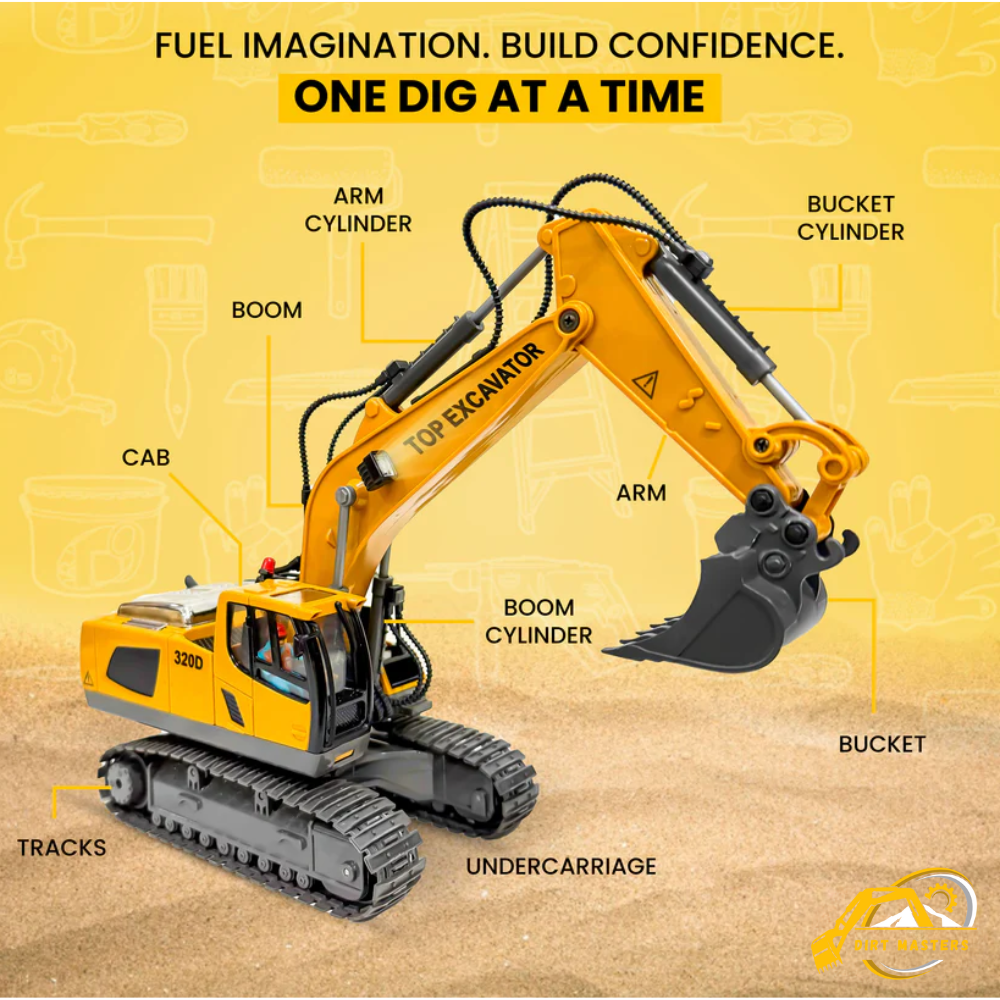Dirt Masters™ | Dig Big. Build Bigger.
